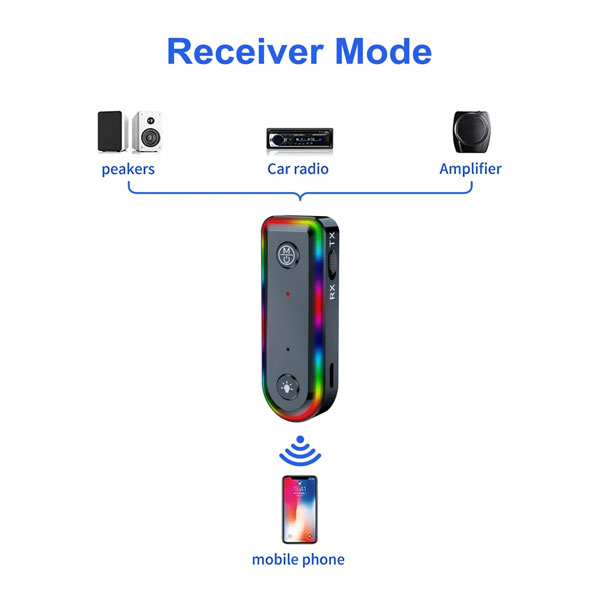 تبدیل گیرنده و فرستنده شارژی صدا انزو مدل Q3